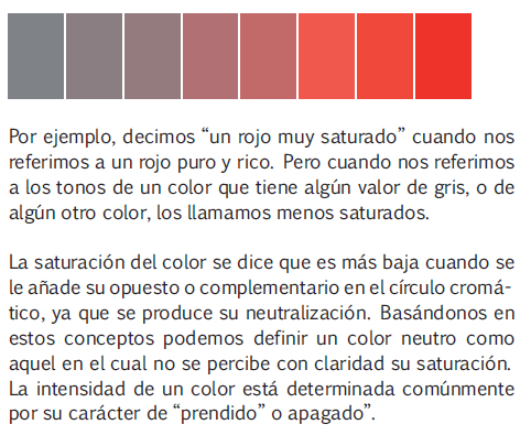 saturacion brillo teoria propiedades color